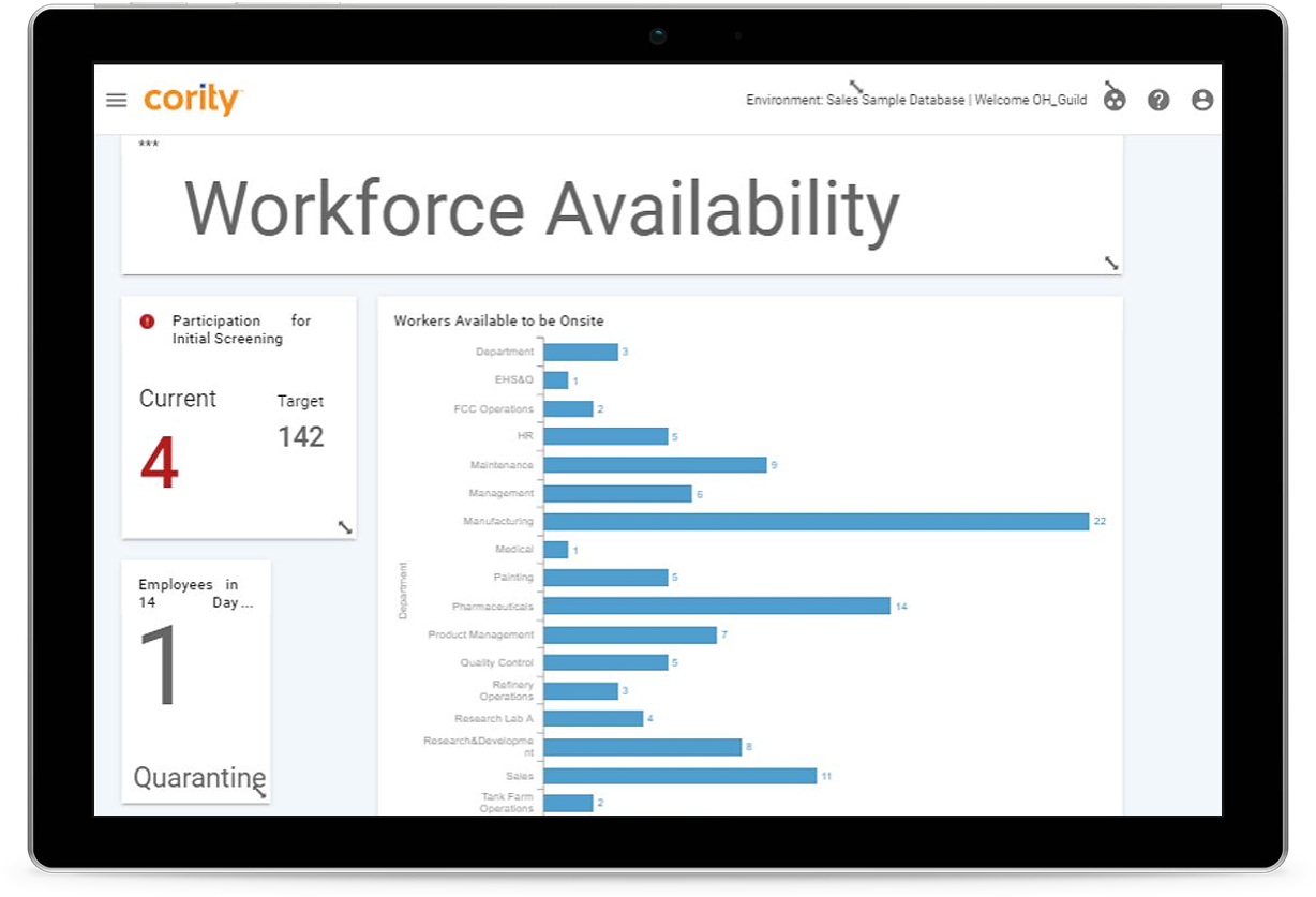 Cority-Workforce-Availability