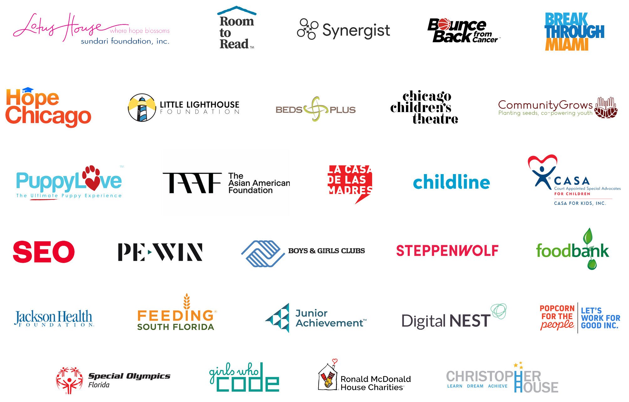 Thoma Bravo Organizations